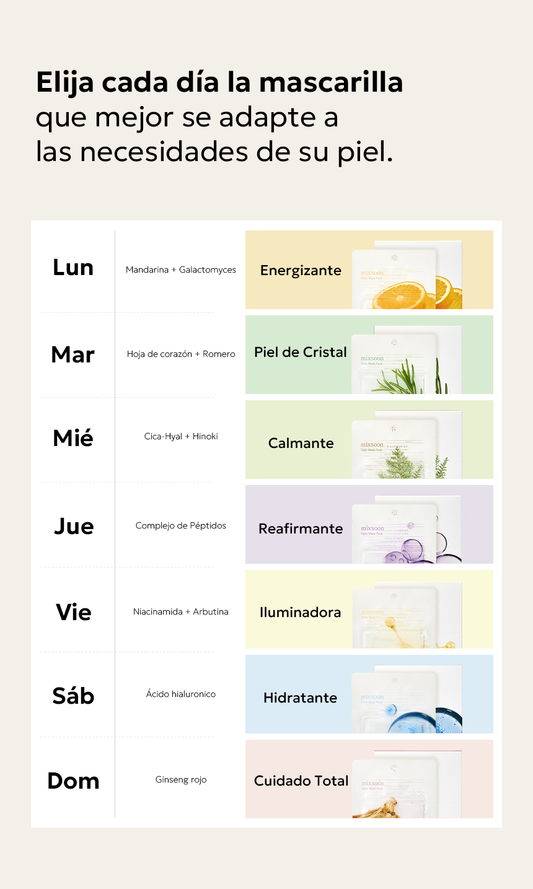 mixsoon Daily Mask Weekly Care Set (20ml x 7)