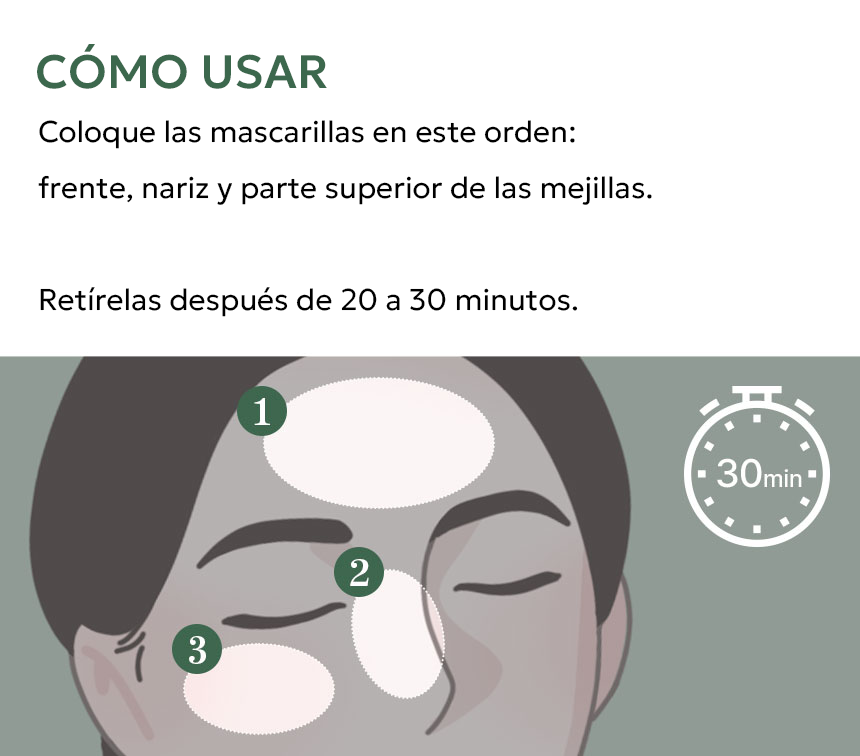 mixsoon Daily Mask Weekly Care Set (20ml x 7)